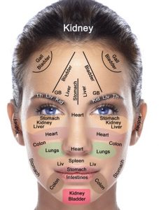 طب سوزنی صورت ضد چین و چروک پوست و چاقی صورت با طب سوزنی